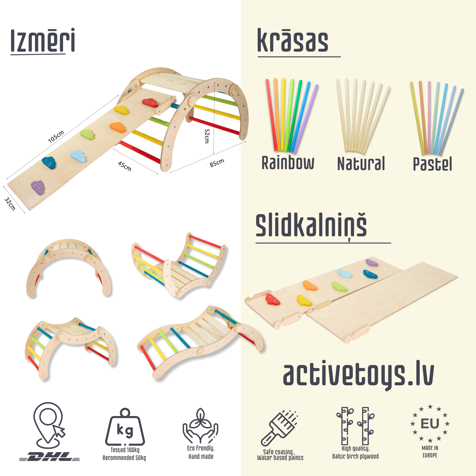 3in1 Test product