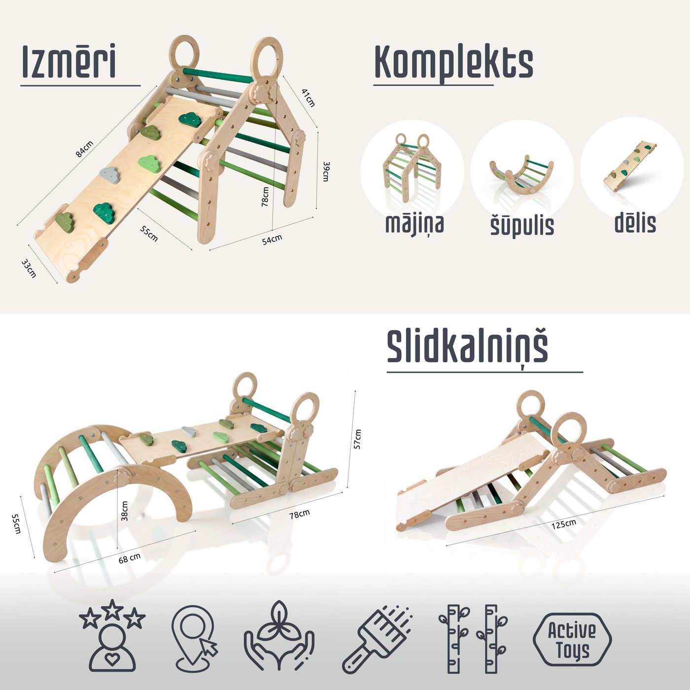 MULTI SET – GREEN OPTIONS